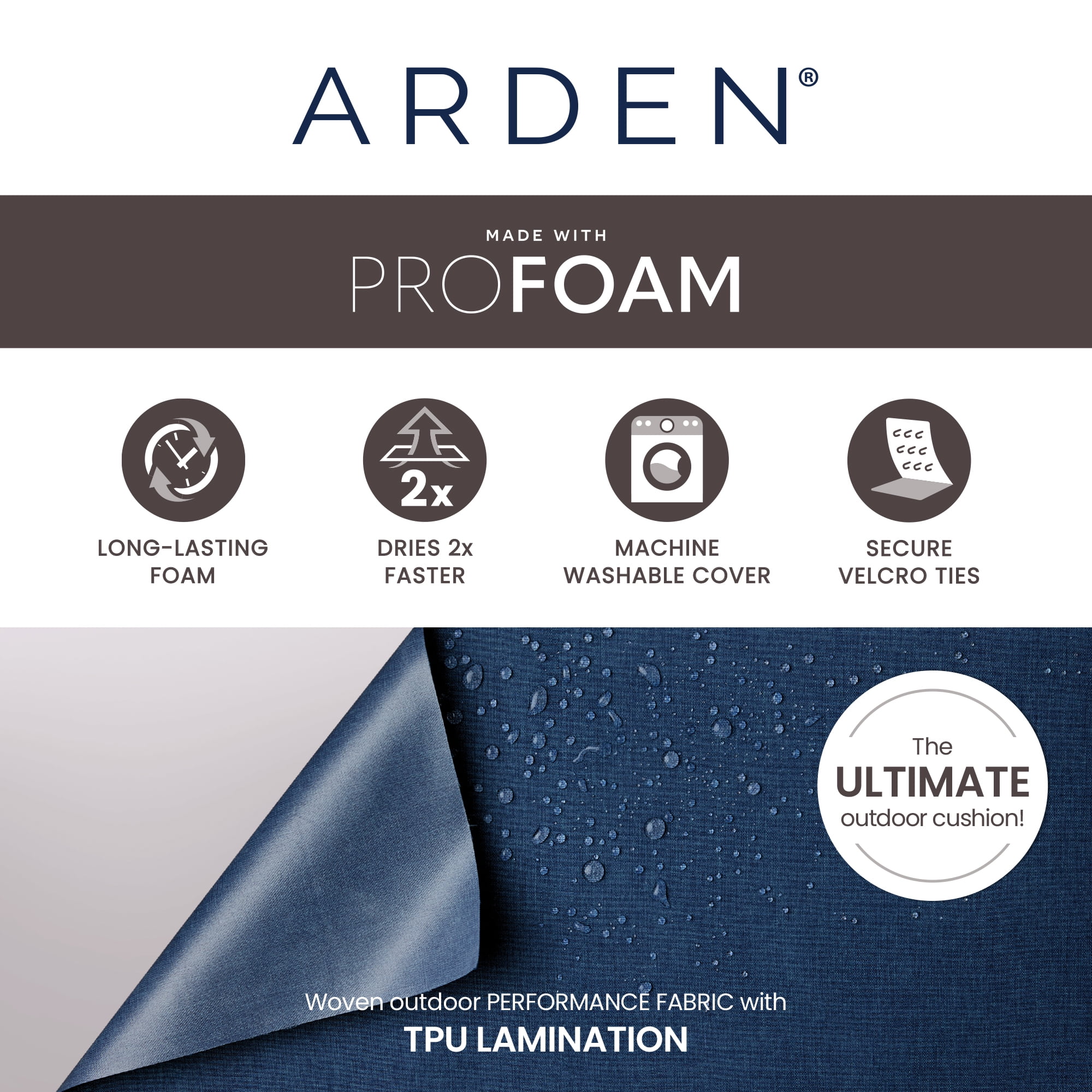 ARDEN Foam Outdoor Double Welted Dining Chair Cushion, 20 x 20, made with ProFoam, Rain-proof, Fade Resistant, Denim Blue Woven Solid
