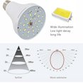 thumbnail image 4 of Bombilla LED de emergencia Lingwarm 15 W 1500 lm 6000 K E26/27, 4 of 7