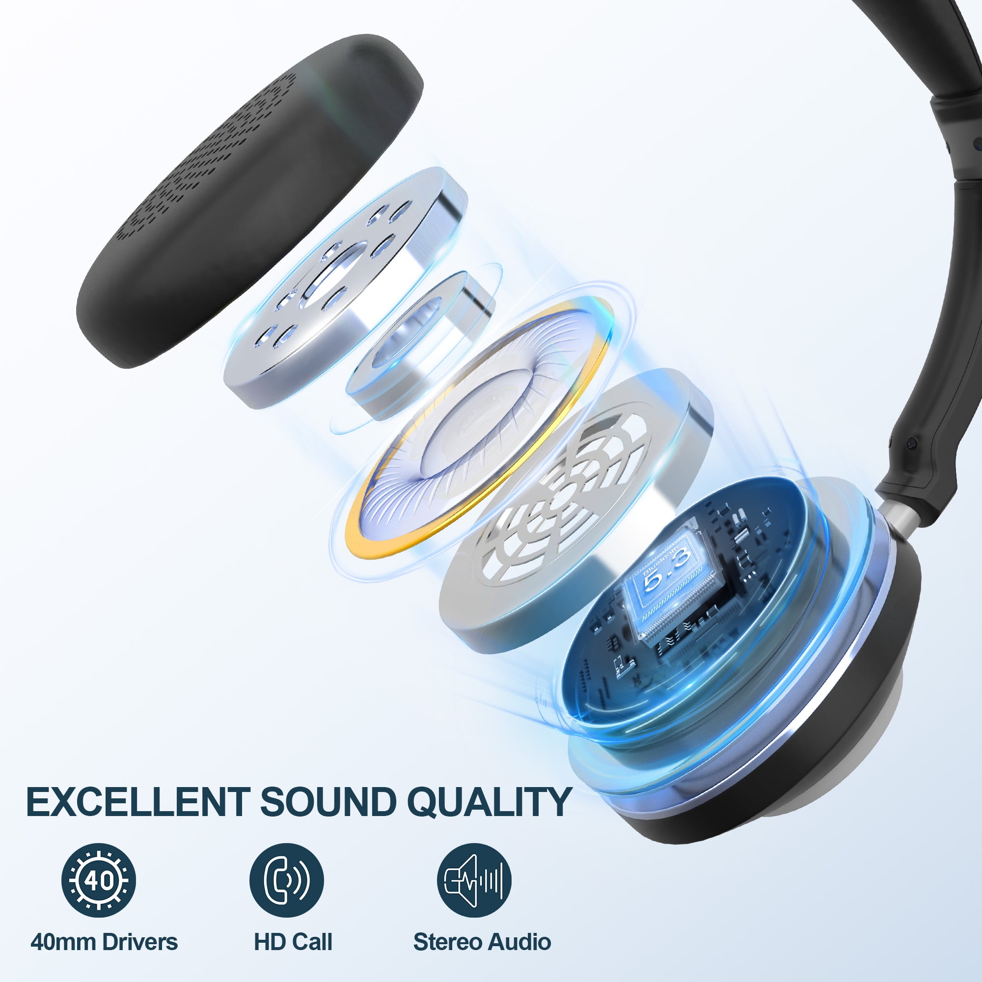 Wantek Wireless Headset with Upgraded Microphone AI Noise Canceling, Over-Ear Bluetooth Headphone with Mute for Laptops, Desktops, Cellphones