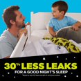 thumbnail image 4 of Ninjamas Boys Bedwetting Nighttime Underwear, Size S/M (38-70 lbs), 4 of 9