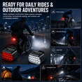 thumbnail image 7 of NIUTA® Bike Lights for Night Riding, USB-C Rechargeable Bike Lights Front and Back Set, Super Bright Bicycle Light Set with Battery Display, 6+4 Modes, Water-Resistant Cycling Lights for Road, MTB &, 7 of 7