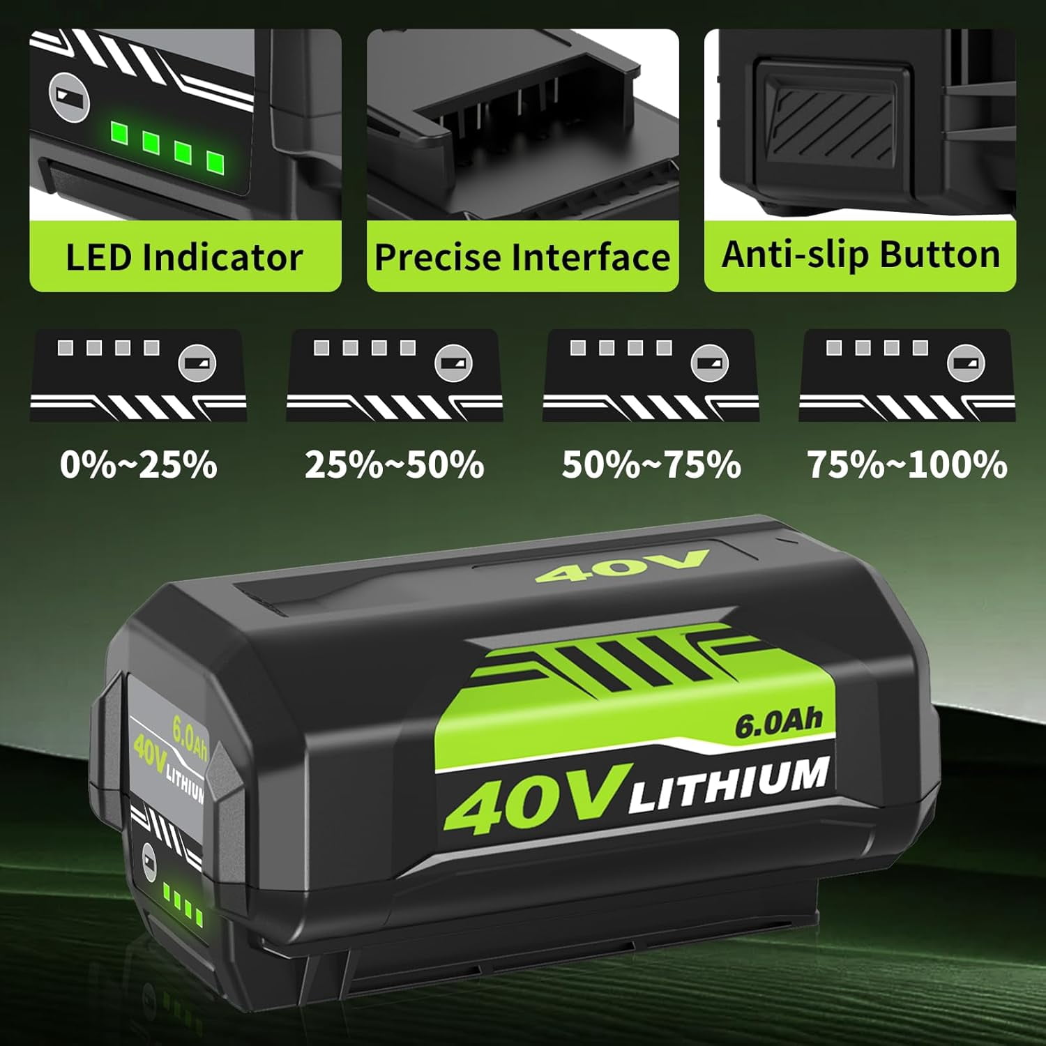 2-Pack 6000mAh 40 Volt OP4060 Replacement for Ryobi 40V Battery 6.0Ah Compatible with Ryobi 40 Volt Lithium Battery OP40602 OP40601 OP4060A1 OP4026A OP4075A