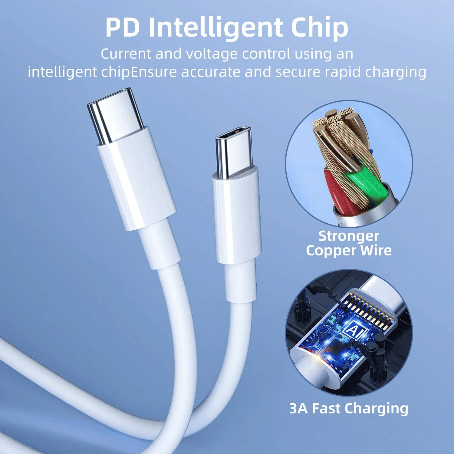 Braided USB C to USB C Cable, [3/6/10 FT] Fast Charging & Data Sync Cord, 60W Nylon USB-C Cable for MacBook Pro, iPad Pro, Samsung Galaxy, Switch, Steam Deck (1/3/10 Pack)
