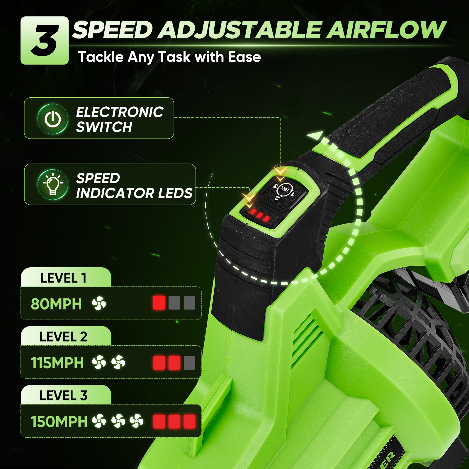 Saker Cordless Leaf Blower with Dual 5.2Ah Batteries photo 2