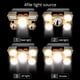 thumbnail image 1 of Advertencia a prueba de agua 5LED Linterna 4 Gear 350lm Camping Head Torch (Oro) Wdftyju Para estrenar, 1 of 4