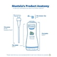 thumbnail image 4 of Loción corporal Mustela Hydra Bebe Hidratante diaria 300 ml, 4 of 8