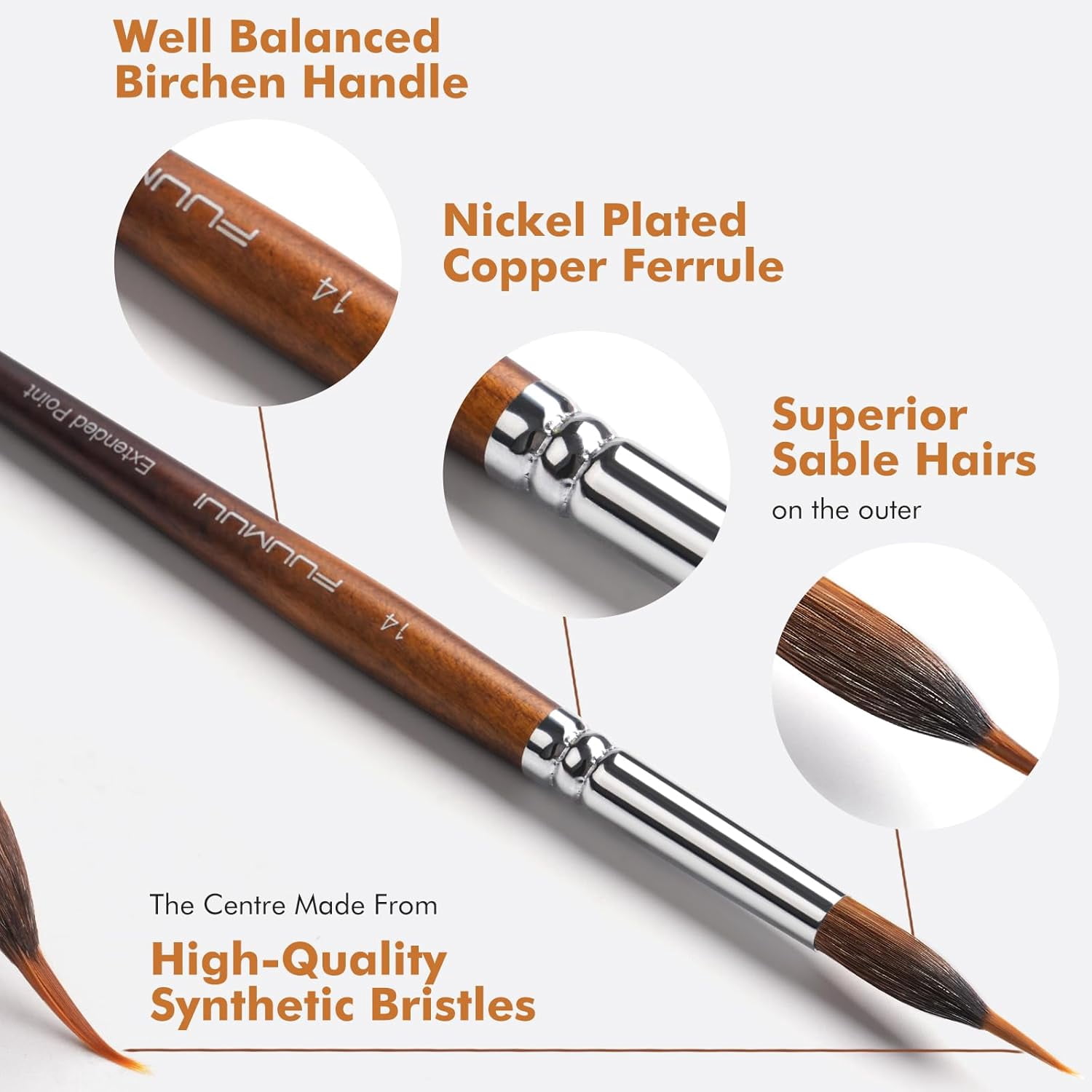 Watercolor Paint Brushes,9pcs Fuumuui Professional Sable Brushes & Natural Sable Mop Brush Set with Extended Needle,Round Point,Flat,Dagger,Quill Wash for Watercolor Gouache Inks