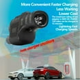 thumbnail image 6 of AUKOLEY NACS to CCS Electric Vehicle Adapter, 500 Amps/1000V, Compatible with Tesla Superchargers, Fast Charge CCS1 EVs with Vortex Plug, Check with Your Automaker for Compatibility, 6 of 8