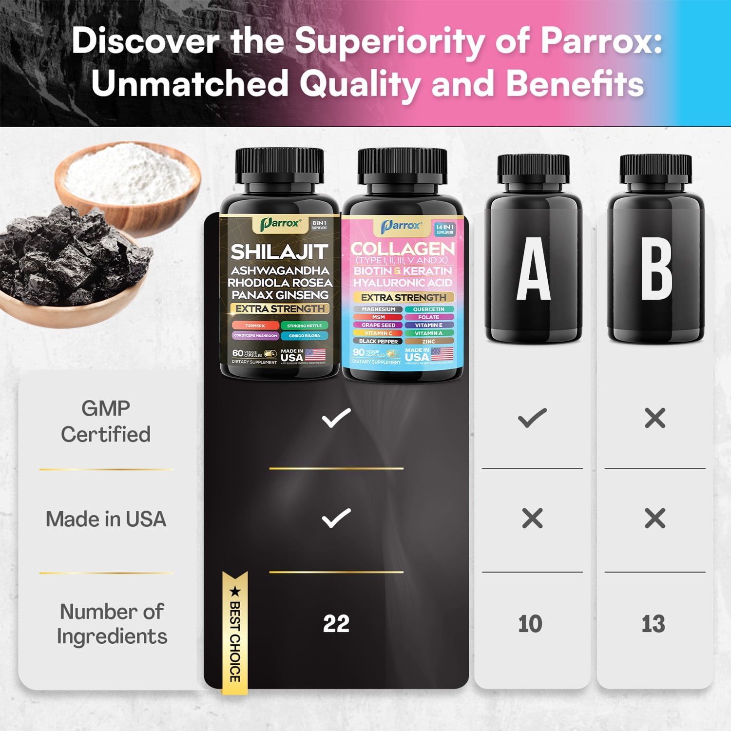 Parrox Adaptogen & Beauty Bundle – Rhodiola, Panax Ginseng, Ashwagandha, Cordyceps, Turmeric, Collagen, Biotin, Keratin, MSM, Hyaluronic Acid, Zinc, Quercetin, Vitamin C, A & E, Folate, Magnesium