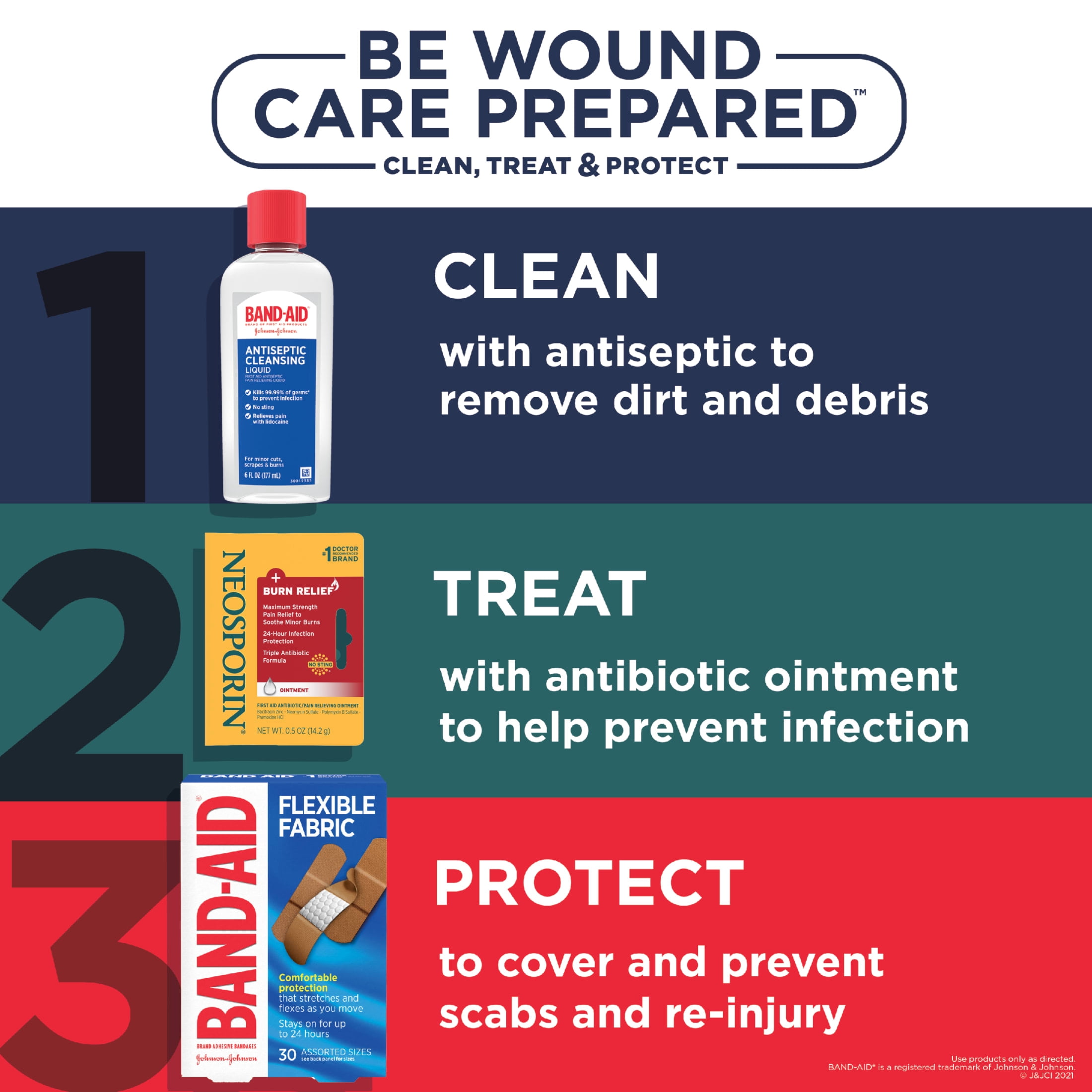 Neosporin + Burn Relief First-Aid Triple Antibiotic Ointment, .5 oz