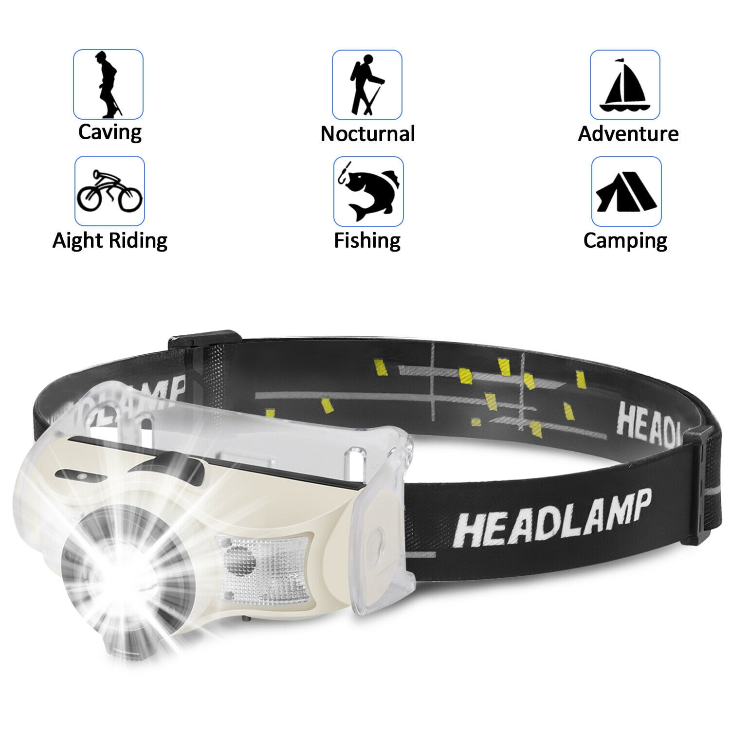 LNKOO Headlamp Flashlight, USB Rechargeable Led Head Lamp, Waterproof Headlight with 5 Modes and Adjustable Headband, Perfect for Camping, Hiking, Outdoors, Hunting