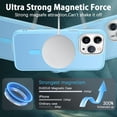 thumbnail image 2 of for iPhone 13 Pro Max Case [Compatible with Magsafe], Translucent Matte Back Anti-Scratch Full Body Protective Cover Shockproof Phone Case for iPhone 13 Pro Max 6.7", Light Blue, 2 of 8