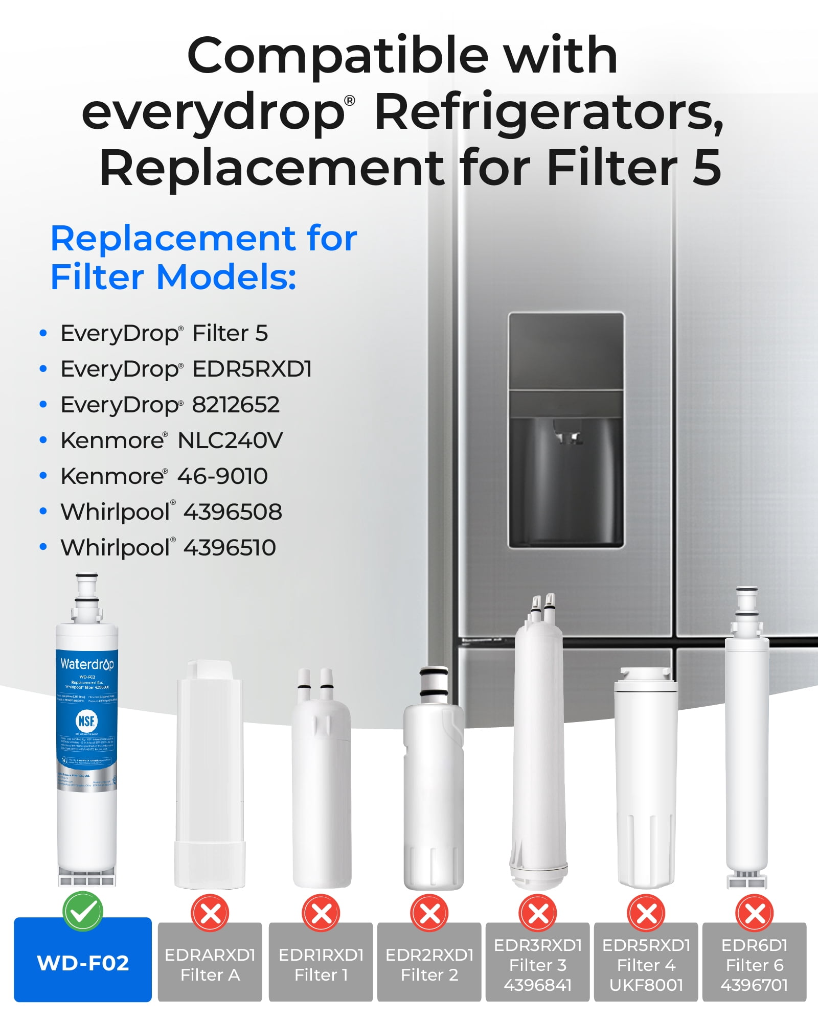 Waterdrop WD-F13 Replacement for GE® MWF®, SmartWater® MWFP, MWFINT, MWFA, GWF, HDX FMG-1, Kenmore® 9991, GSE25GSHECSS, WFC1201 Water Filter, 3 Pack
