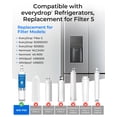 thumbnail image 2 of Waterdrop MWF Refrigerator Water Filter, Replacement for GE® SmartWater MWF, MWFINT, MWFP, MWFA, GWF, HDX FMG-1, GSE25GSHECSS, WFC1201, RWF1060,Kenmore 9991, Pack of 2(Packing may vary), 2 of 11