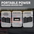 thumbnail image 4 of Schumacher Electric 1500A Car Battery Jump Starter and Portable Power Station, 150-PSI Compressor, 200 Continuous/400 Peak Watt Inverter, 12V, SJ1427, 4 of 8