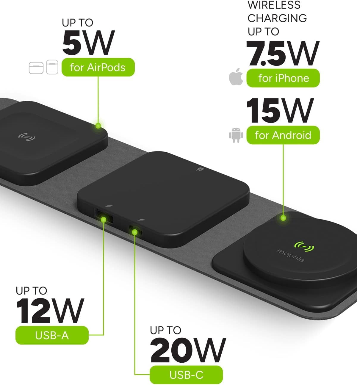 mophie Wireless 3 in 1 Travel Magnetic Wireless Charging Station Multiple Devices Compatible with Apple iPhones Google Samsung devices AirPods BYO watch charger. (watch charger not included)