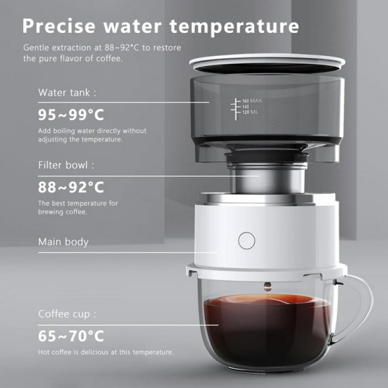 12 Cups Small Coffee Maker Coffee Machine with Reusable Filter Warming  Plate and Coffee Pot for Home and Office - AliExpress