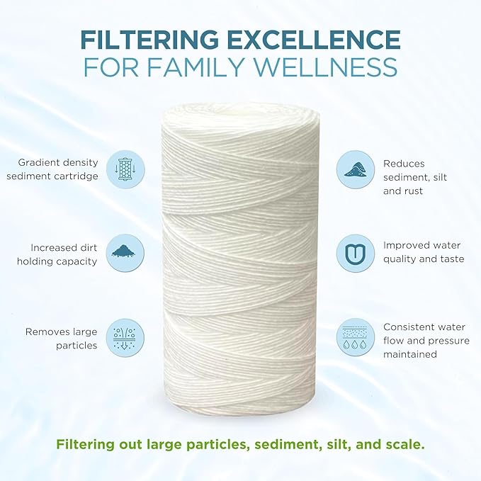 IPW Industries Inc. (PC40-P) 10" x 4.5" Whole House Heavy Duty String Wound Sediment Pre-Filter 5 Micron with O-Rings (4 Pack)