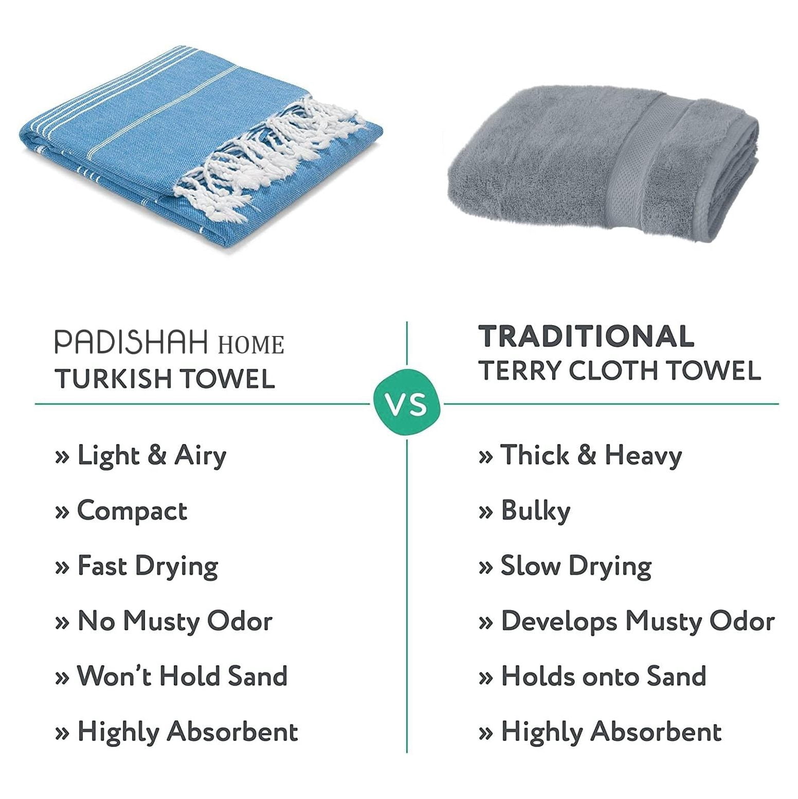 Quexis Beach Towels Oversized 39x71 | Turkish Beach Towel | Quick Dry, Sand Free, Soft, Absorbent, Lightweight, Compact Travel Towel | Large Pool Towels | Turkish Bath Towels Set of 6