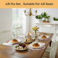 thumbnail image 6 of Galentine's Day Round 15 Inch Placemats Set of 4, Farmhouse Gnomes Love Balloon Tree HeatResistant Non Slip Place Mats for Dining Table, Wipeable Braided Kitchen Table Mats for Housewarming, 6 of 9