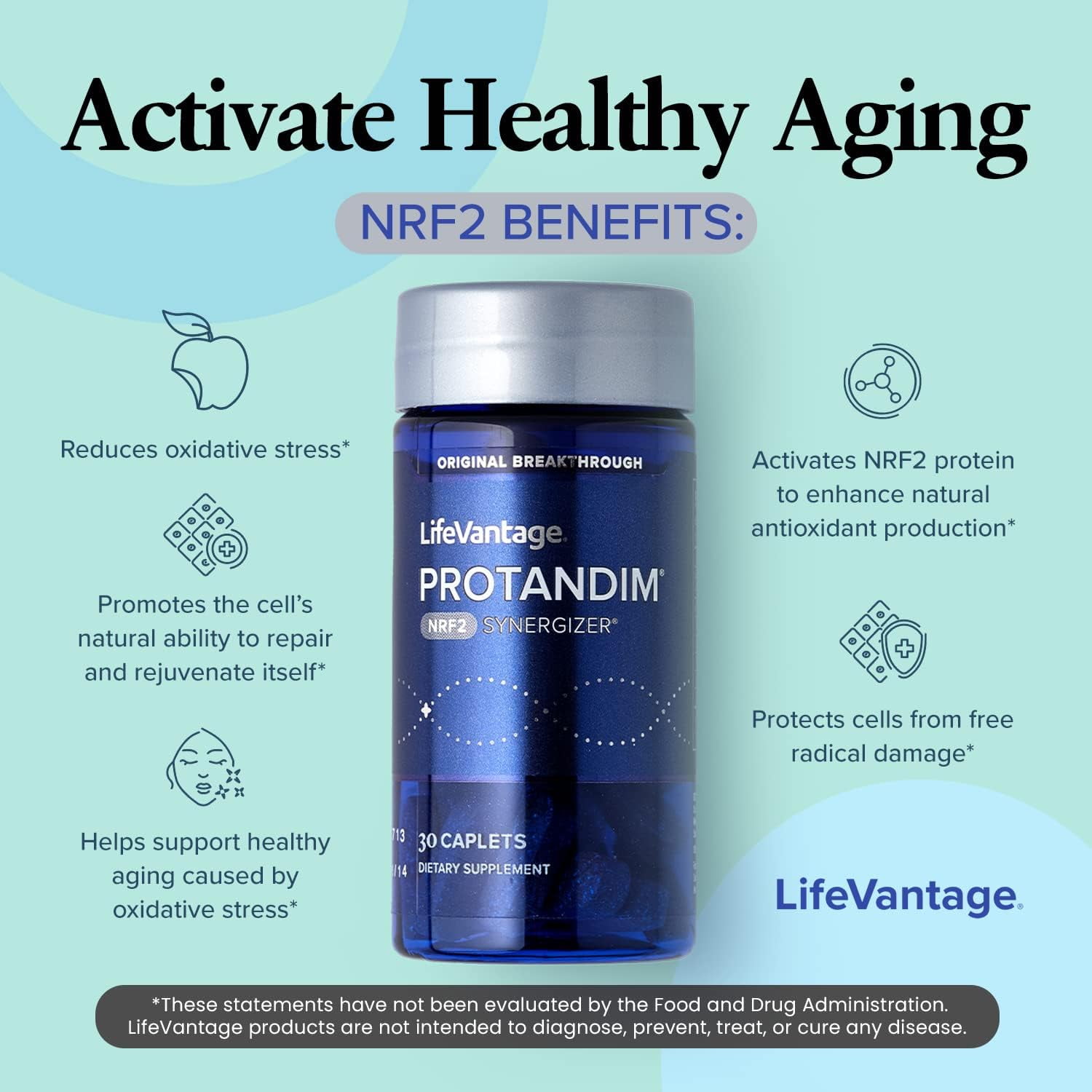 LifeVantage PROTANDIM NRF2 2本セット LifeVantage PROTANDIM NRF2 2