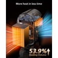thumbnail image 3 of Calefactor portátil para interiores QQT de 1000 W con ventilador ajustable, 3 of 6