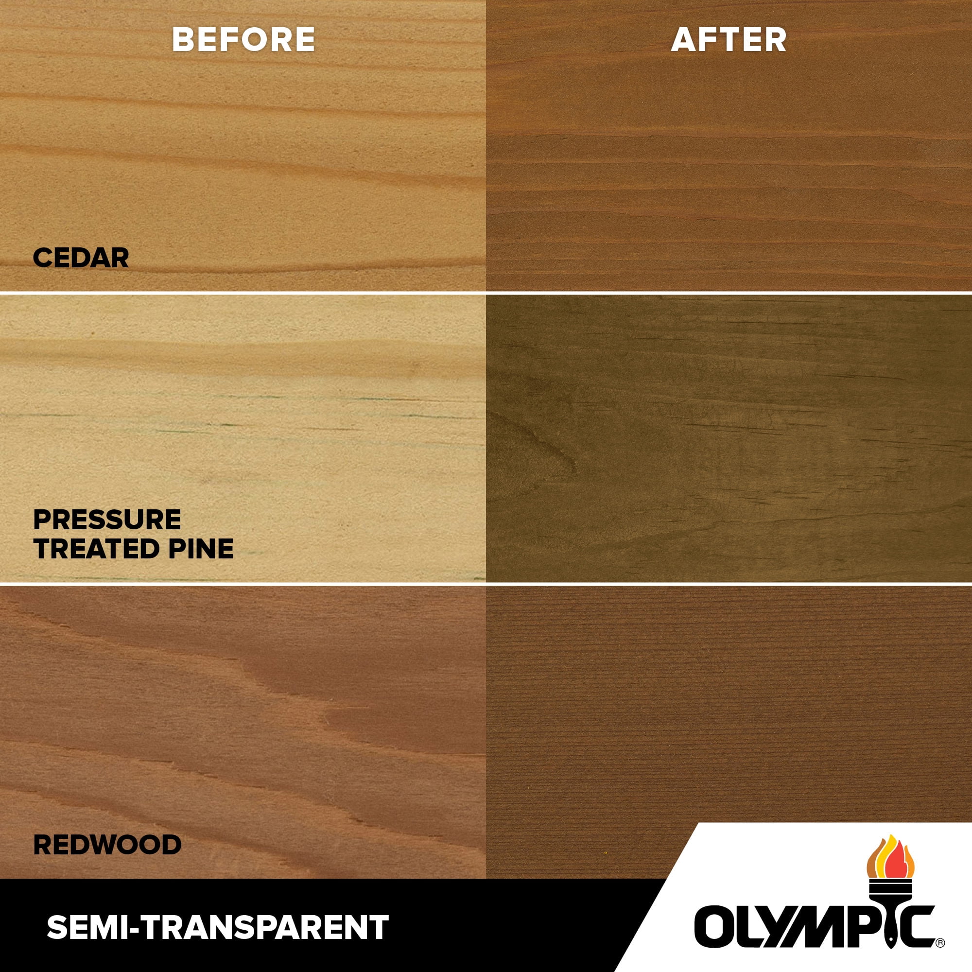 Olympic Maximum 1 Gallon ST-2016 Light Mocha Semi-Transparent Exterior Stain and Sealer in One Low VOC