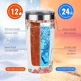 thumbnail image 3 of Christian Gifts For Women Coffee Tumblers Birthday Gift For Mom Friends Women Her Wife Coworkers Inspirational Religious Stainless Steel Tumblers Teacher Gifts Tumbler For Women 20oz Tumbler, 3 of 6