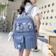thumbnail image 4 of 4pcs Kawaii Mochilas Adolescente Niñas Escuela Mochila Bolsas de Hombro (Azul) Tmvgtek Para estrenar, 4 of 9
