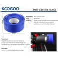 thumbnail image 3 of 8 Pack Vacuum Filter Replacement Kit compatible with Dyson V7, V8 Animal and V8 Absolute Cordless Vacuum, 4 Post Filter, 4 Pre Filter, Replaces Part # 965661-01 & 967478-01 (Pack of 8), 3 of 8