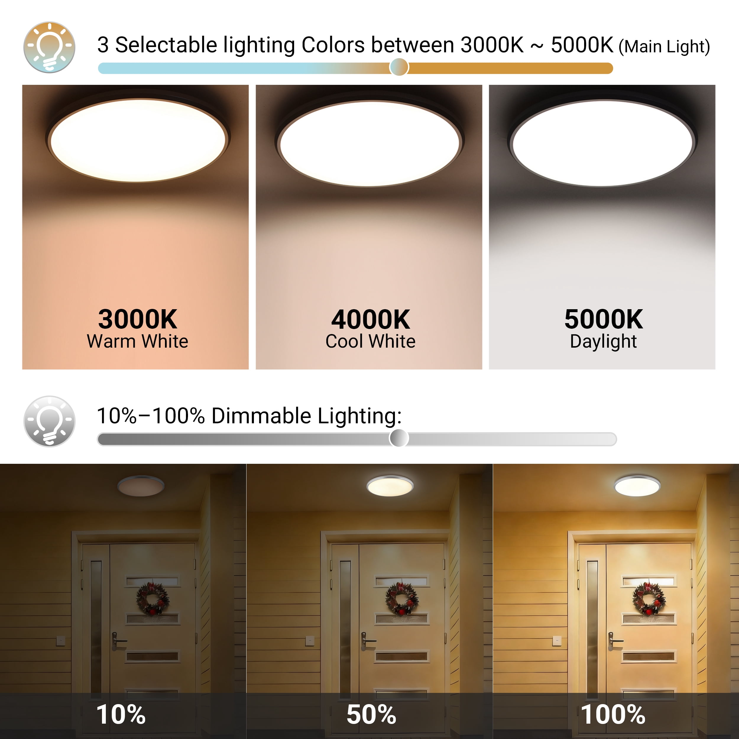 Mainstays 16-Inch Flush Mount LED Ceiling Light with 3CCT Selectable Color Temperatures, Night Light Function