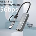 thumbnail image 2 of USB 3.2 to 5Gbps Ethernet Adapter RTL8157 5000Mbps RJ45 Network Converter for Laptop Support 5G,2.5G,1G,100Mbps, 2 of 5