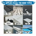 thumbnail image 5 of Liquid Butyl Rubber One Gallon White Roof Coating Sealant for Residential and Commercial Roofs | Fix Roof Leaks Over 25 yr. History 50 SQ FT Per Gallon, 5 of 6