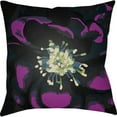 thumbnail image 2 of Abstract Floral 20 x 20 x 4 Made to Order Throw Pillow, 2 of 4