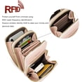 thumbnail image 5 of Screen Crossbody Phone Purse for Women, Rfid Blocking Small Cellphone  Purse with 2 Adjustable Strap, 5 of 6