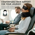 thumbnail image 4 of MOONORAH Travel Pillows for Airplanes, Travel Neck Pillow Travel Pillow, 360° Support Memory Foam Travel Pillow with 3D Contoured Eye Mask, Earplugs and Storage Bag for Airplanes Offices, Cars, Black, 4 of 9