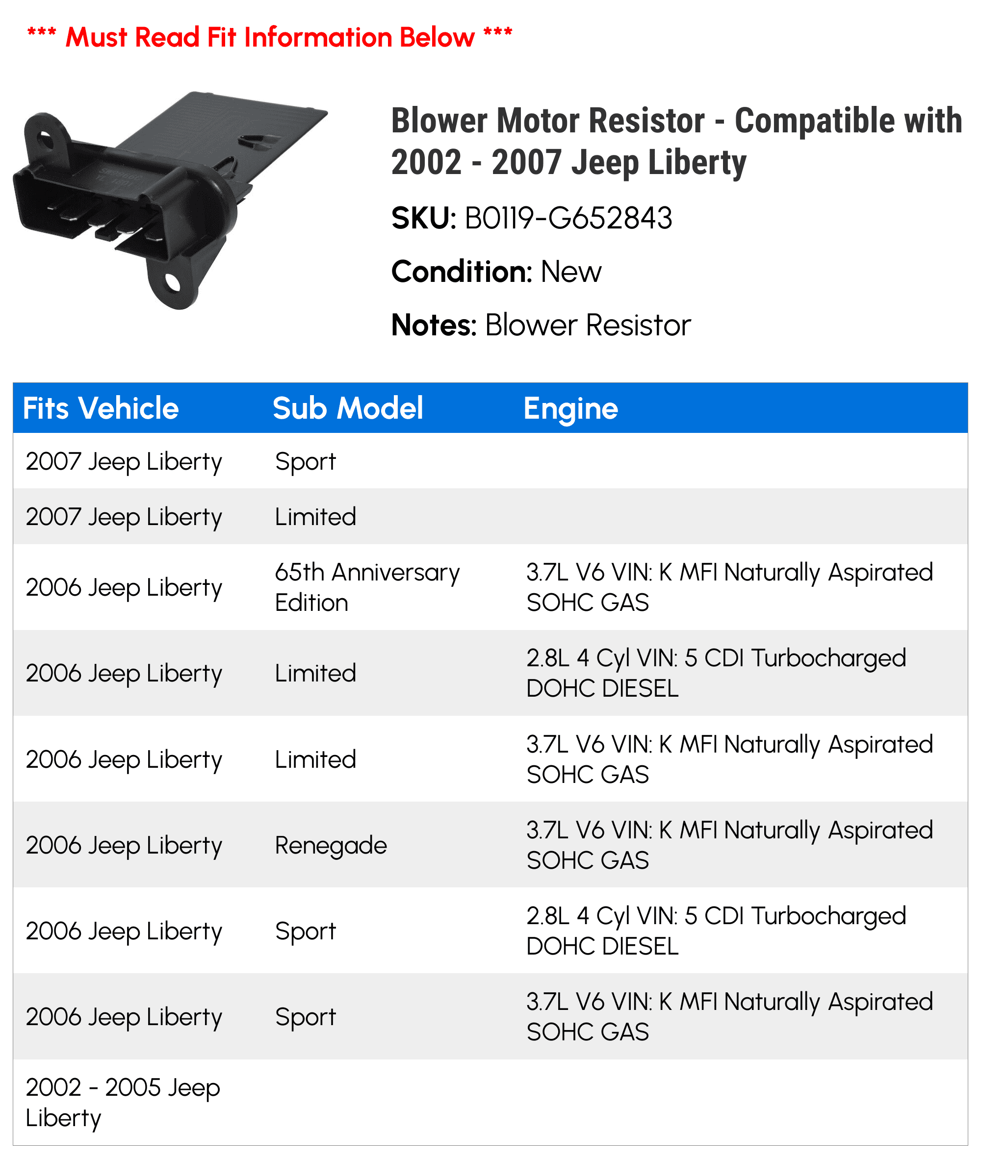 Blower Motor Resistor - Compatible with 2002 - 2007 Jeep Liberty 2003 2004 2005 2006