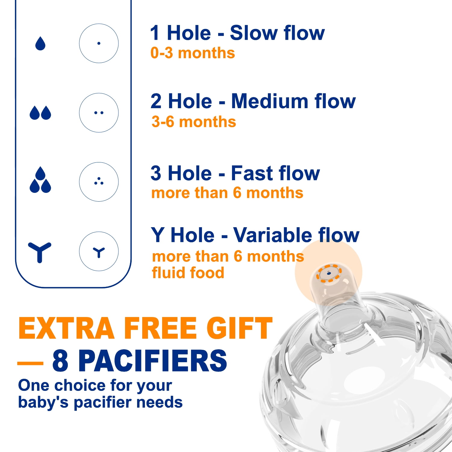 Imitation Breast Feeding Milk Bottle Baby Bottle 4 pecks with 8 Extra Nipples