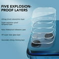 thumbnail image 5 of [2 Pack Camera Lens Protector for iPhone 14/14 Plus,Full Coverage Tempered Glass HD Clear Camera Lens Screen Cover Case,9H Hardness Anti-Scratch Camera Screen Protective Lens Film, 5 of 5