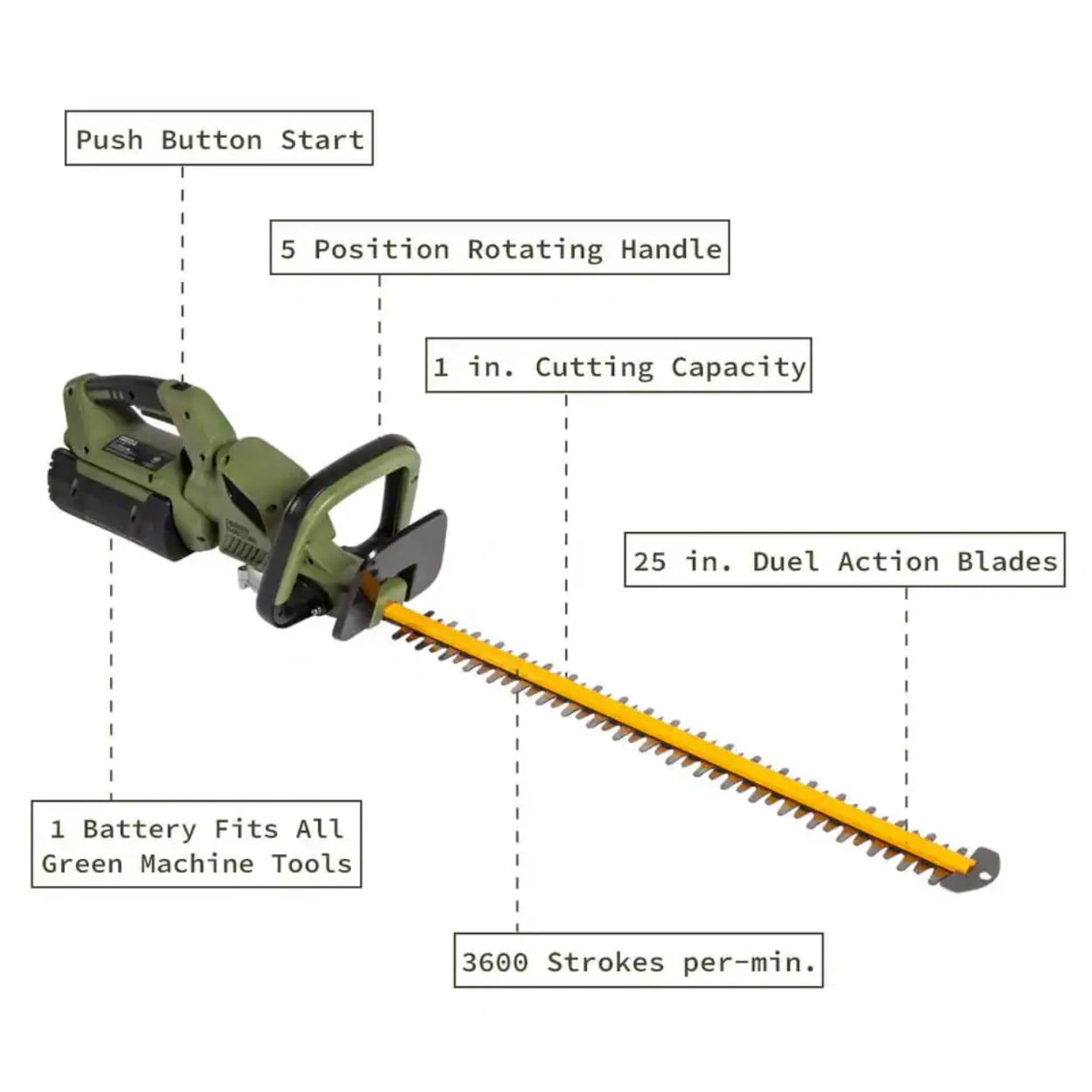 Green Machine 62V Cordless 25" Hedge Trimmer with 2.5 Ah Battery and Rapid Charger