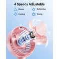 thumbnail image 4 of SWEETFULL Portable Stroller Fan with Display 4000mAh Battery Powered Mini Clip On Fan, 4-Speed Rechargeable Small Personal Cooling for Baby Car Seat Crib Travel, 4 of 7