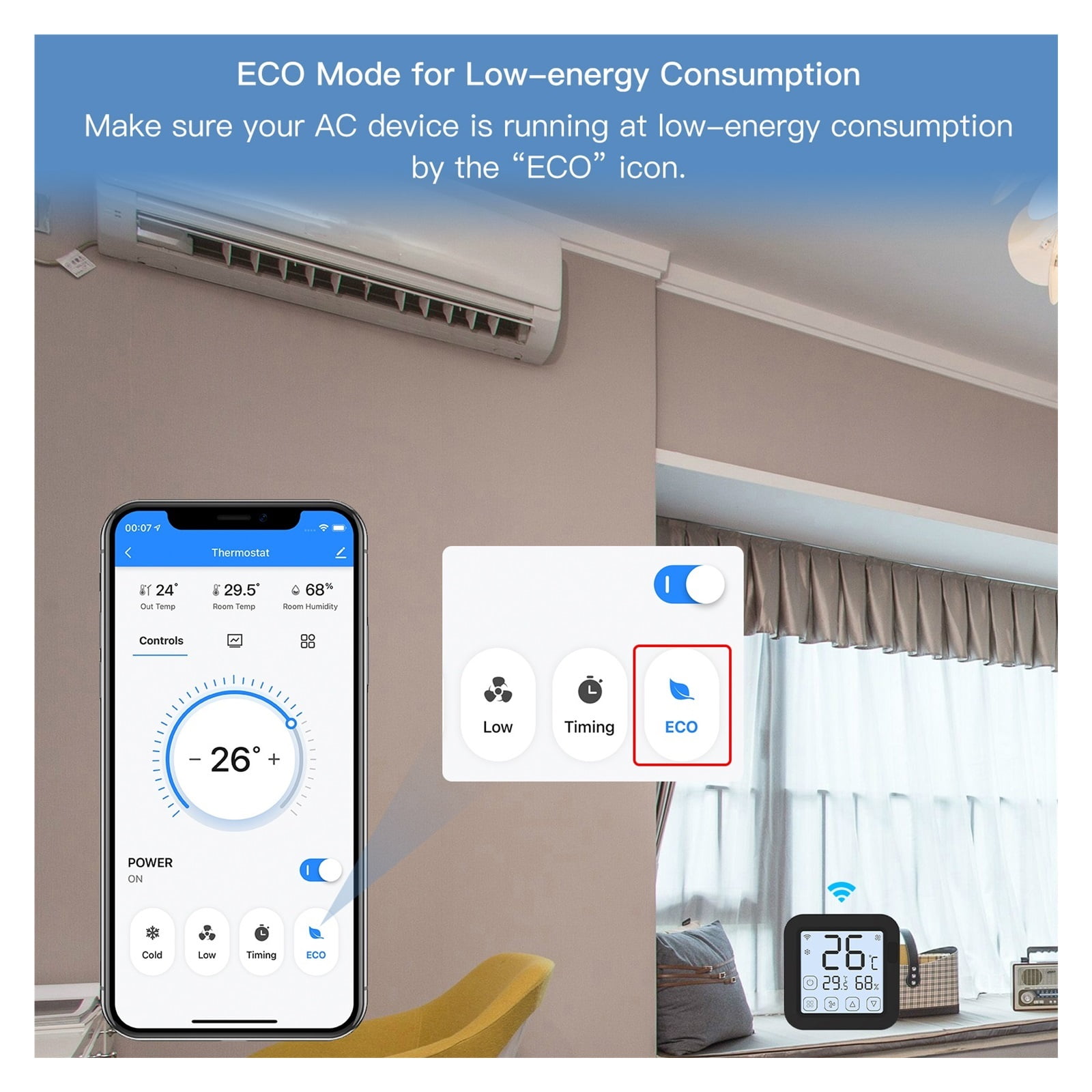 Tuya Smart Air Conditioner Controller, Thermostat With LCD Display App Control Temperature Humidity Sensor Monitor