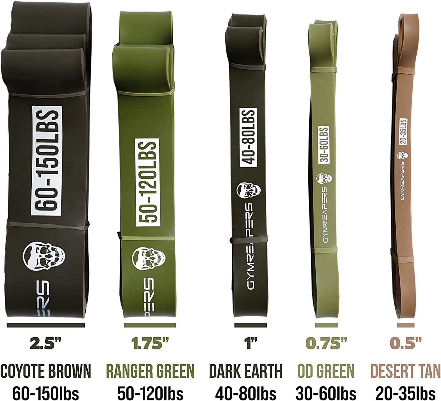 Gymreapers Pull up Resistance Bands For Weight Lifting, Pull Ups - Assistance Bands For Powerlifting, Stretching, WOD, Strength Training - For Men & Women (5 Bands - Military Set)