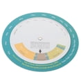 thumbnail image 2 of Body Weight Chart Hanging Bmi Index Chart Male Bmi Quick View Chart Weight Quick Look Chart, 2 of 5