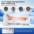 thumbnail image 4 of Gymax 12000 BTU Mini Split AC 24 SEER2 Inverter Air Conditioner w/ 1 Ton Heat Pump, 4 of 10