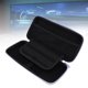 thumbnail image 1 of Bolsa De Almacenamiento Apta Para 2 Estuches De Transporte Impermeabilización De Consola, 1 of 7