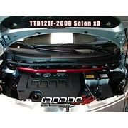 Tanabe TTB121F