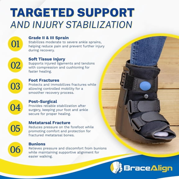 Air Cam Walker Fracture Boot - Short - Orthopedic Medical Walking Boot for Foot & Ankle Fractures, Sprains & Injury Stabilization Size S (Men’s US 4.5-7 / Women’s US 6-8)