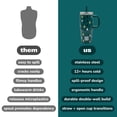 thumbnail image 7 of YAYA My First Travel Tumbler for Preschool & Kids 3+, Insulated Stainless Steel Tumbler with Reusable Silicone Straw & Spill-Proof Lid, Cup Holder Compatible, BPA-Free, 12oz, Christmas Tree, 7 of 7