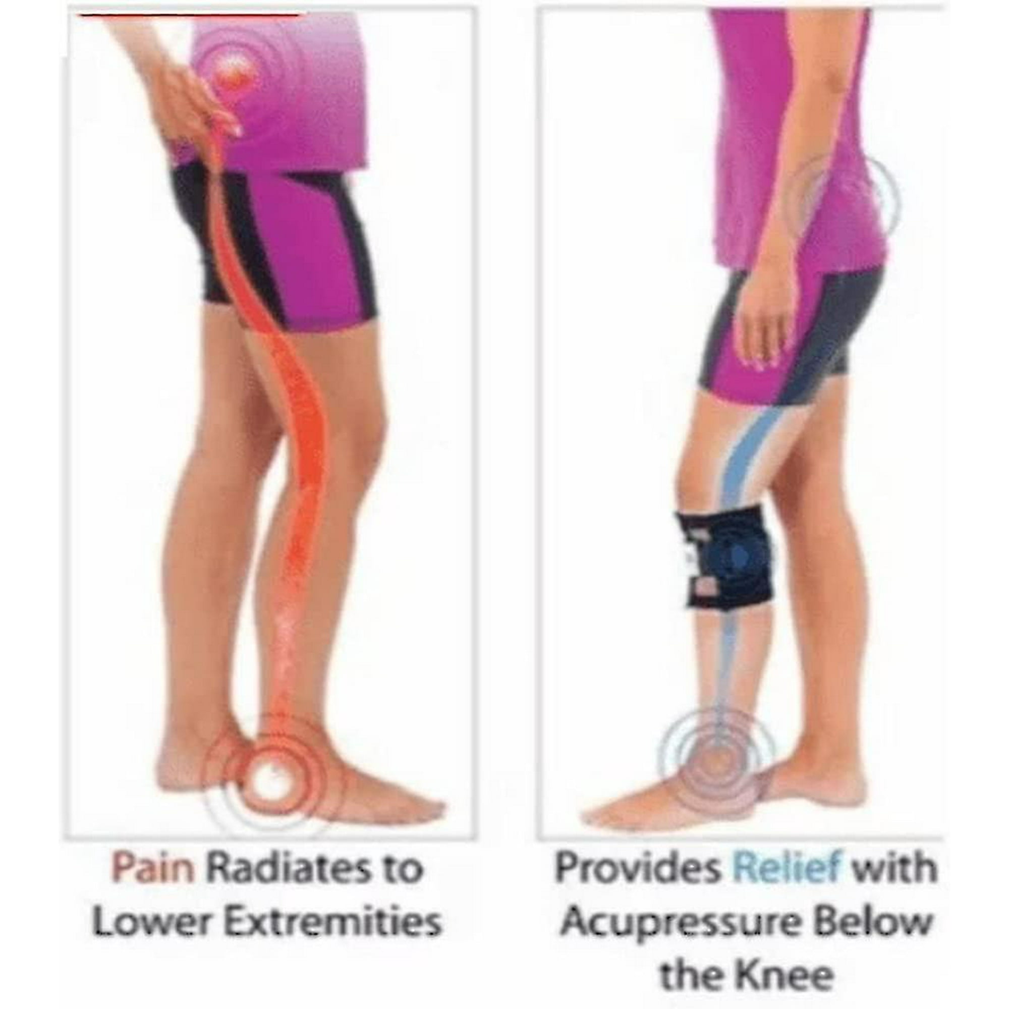 2pcs Sciatica Pain Relief Brace Sciatica Leg Brace Self Massage Tool For Sciatica For Sciatic Nerve Pain Relief Walmart
